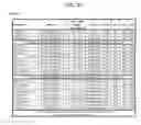 Fig. 47 - Methods of screening for onychomycotic fungi