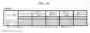 Fig. 51 - Methods of screening for onychomycotic fungi