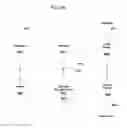 Fig. 88 - Methods of screening for onychomycotic fungi