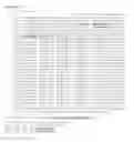 Fig. 11 - SCREENING TEST FOR DETECTING THE PRESENCE OF ONCOGENIC HPV VIRUSES
