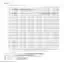 Fig. 19 - SCREENING TEST FOR DETECTING THE PRESENCE OF ONCOGENIC HPV VIRUSES