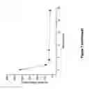 Fig. 10 - TANNING OF SUBSTRATES USING IONIC LIQUIDS