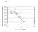 Fig. 02 - Austenitic stainless steel and method for producing the same