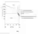 Fig. 03 - Hot stamping steel and producing method thereof