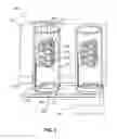 Fig. 02 - Sputter System for Uniform Sputtering