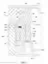 Fig. 04 - High pressure RF-DC sputtering and methods to improve film uniformity and step-coverage of this process