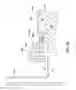 Fig. 10 - High pressure RF-DC sputtering and methods to improve film uniformity and step-coverage of this process