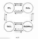 Fig. 11 - METHODS AND APPARATUSES FOR TEMPERATURE-INDEXED THIN FILM DEPOSITION