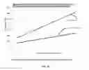 Fig. 22 - METHODS AND APPARATUSES FOR TEMPERATURE-INDEXED THIN FILM DEPOSITION