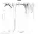Fig. 03 - Method of inhibiting corrosion using a corrosion inhibitor derived from vegetable oils