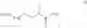 Fig. 13 - Electroplating additive and preparation method for the same