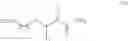 Fig. 23 - Electroplating additive and preparation method for the same