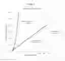 Fig. 04 - HIGH STRENGTH FABRICS CONSISITING OF THIN GAUGE CONSTANT COMPRESSION ELASTIC FIBERS