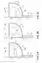Fig. 07 - Laundry treating appliance