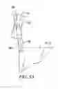 Fig. 07 - Swing over steering