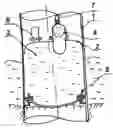 Fig. 01 - Support device and method for the application thereof