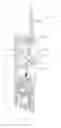 Fig. 16 - Multipoint locking door hardware