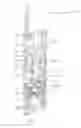 Fig. 17 - Multipoint locking door hardware