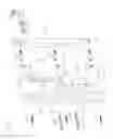 Fig. 35 - Multipoint locking door hardware