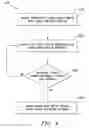 Fig. 05 - Remote control of stroke and frequency of percussion apparatus and methods thereof