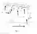 Fig. 02 - Gas turbine