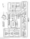 Fig. 03 - Use of ss data trends in fault resolution process