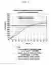 Fig. 04 - Exhaust system for vehicle