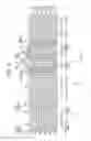 Fig. 03 - Heat exchanger for vehicle