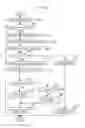 Fig. 09 - Control apparatus for internal combustion engine