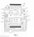 Fig. 03 - Energy transfer machines