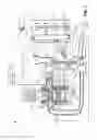 Fig. 02 - Method and system for ignition control