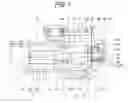Fig. 02 - Screw compressor