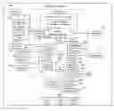 Fig. 01 - PROACTIVE CONTROL OF ELECTRONIC DEVICE COOLING