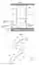 Fig. 05 - Axial flow compressor, gas turbine including the same, and stator blade of axial flow compressor