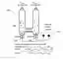 Fig. 01 - Systems and methods for actuating soft robotic actuators