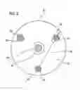 Fig. 03 - Rotation/translation converter gear unit