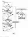 Fig. 07 - Frozen beverage dispenser