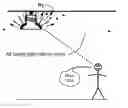 Fig. 01 - Method and means to evenly distribute ambient illumination and to avoid bright LED beam directly into human eyes