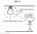 Fig. 04 - Method and means to evenly distribute ambient illumination and to avoid bright LED beam directly into human eyes