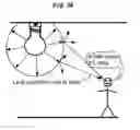 Fig. 05 - Method and means to evenly distribute ambient illumination and to avoid bright LED beam directly into human eyes