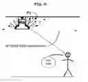 Fig. 06 - Method and means to evenly distribute ambient illumination and to avoid bright LED beam directly into human eyes