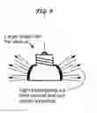 Fig. 16 - Method and means to evenly distribute ambient illumination and to avoid bright LED beam directly into human eyes