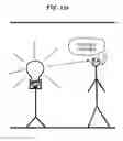 Fig. 18 - Method and means to evenly distribute ambient illumination and to avoid bright LED beam directly into human eyes