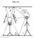 Fig. 19 - Method and means to evenly distribute ambient illumination and to avoid bright LED beam directly into human eyes