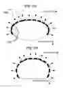 Fig. 26 - Method and means to evenly distribute ambient illumination and to avoid bright LED beam directly into human eyes