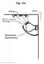 Fig. 33 - Method and means to evenly distribute ambient illumination and to avoid bright LED beam directly into human eyes