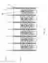 Fig. 04 - GROW LIGHT MATRIX SYSTEM USING DAISY CHAINS