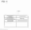 Fig. 04 - Environment control system