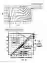 Fig. 25 - Thermo-electric heat pump systems