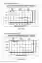 Fig. 32 - Thermo-electric heat pump systems